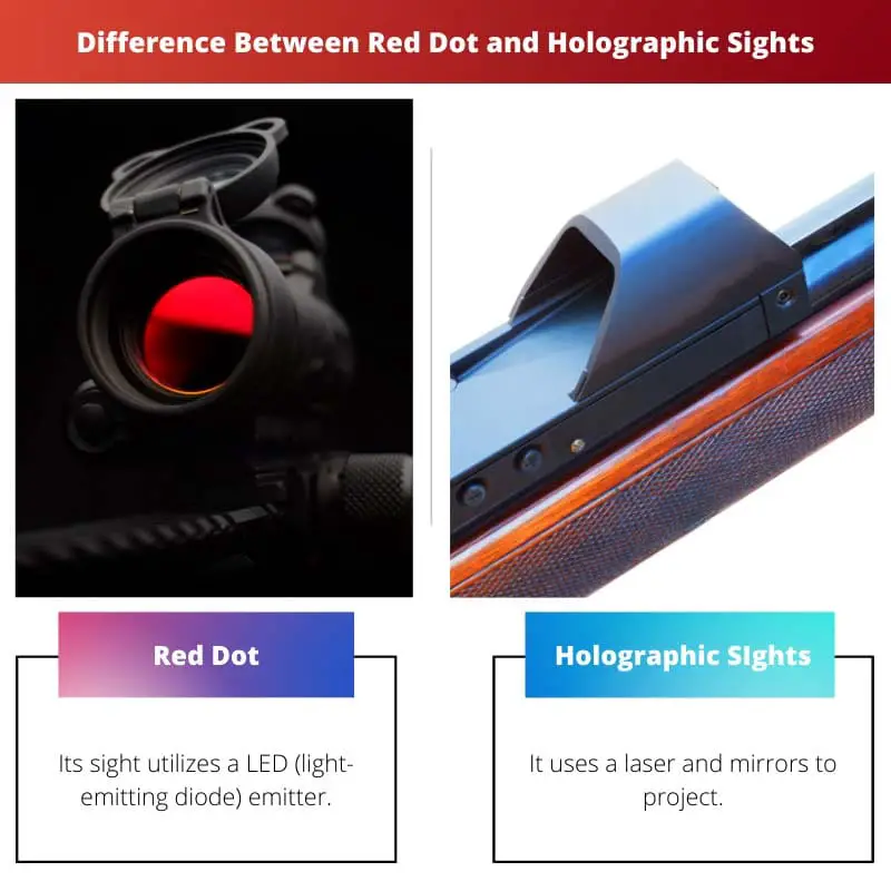Difference Between Red Dot and Holographic Sights