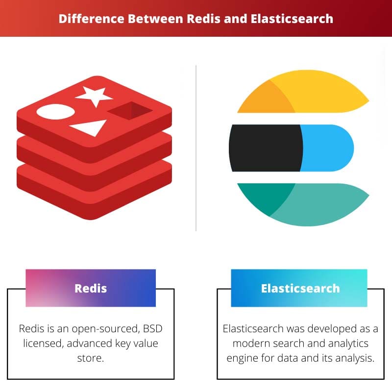 Diferencia entre Redis y Elasticsearch