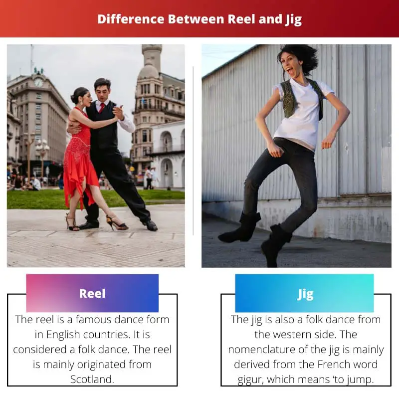 Differenza tra mulinello e jig
