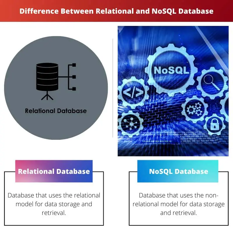 Diferencia entre base de datos relacional y NoSQL