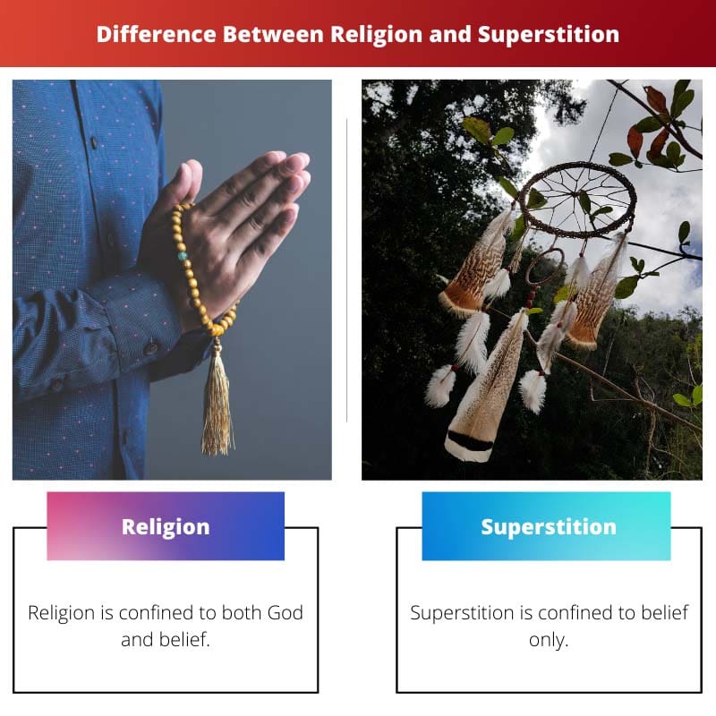 Différence entre religion et superstition