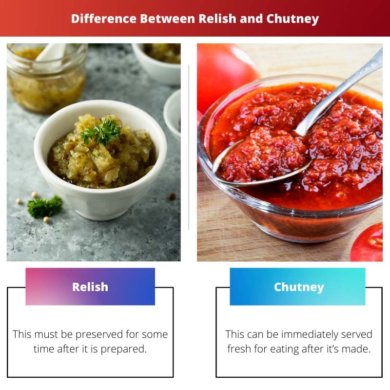 Différence entre relish et chutney