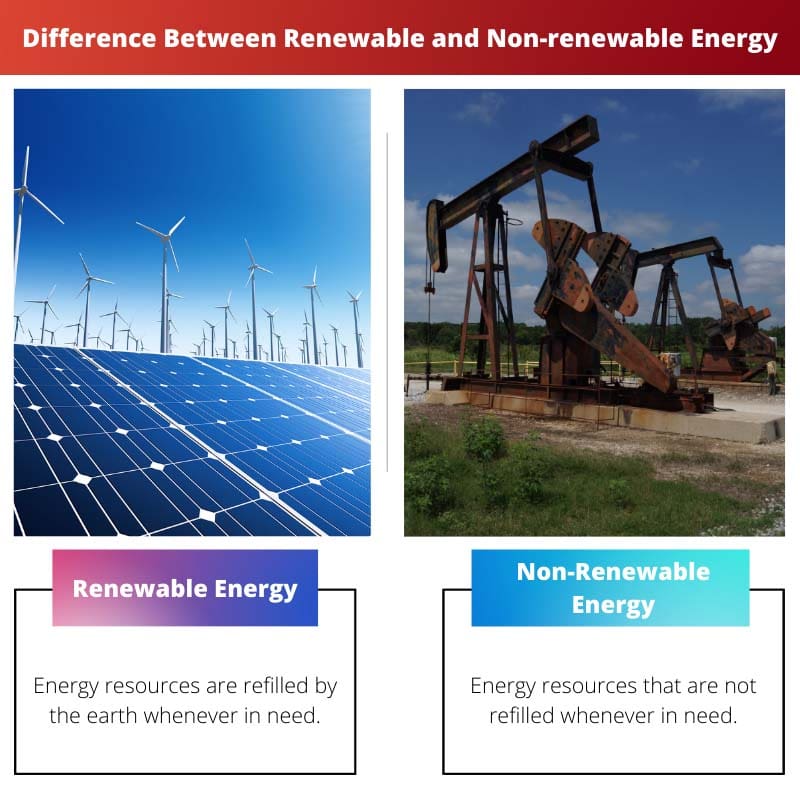 Différence entre énergie renouvelable et non renouvelable