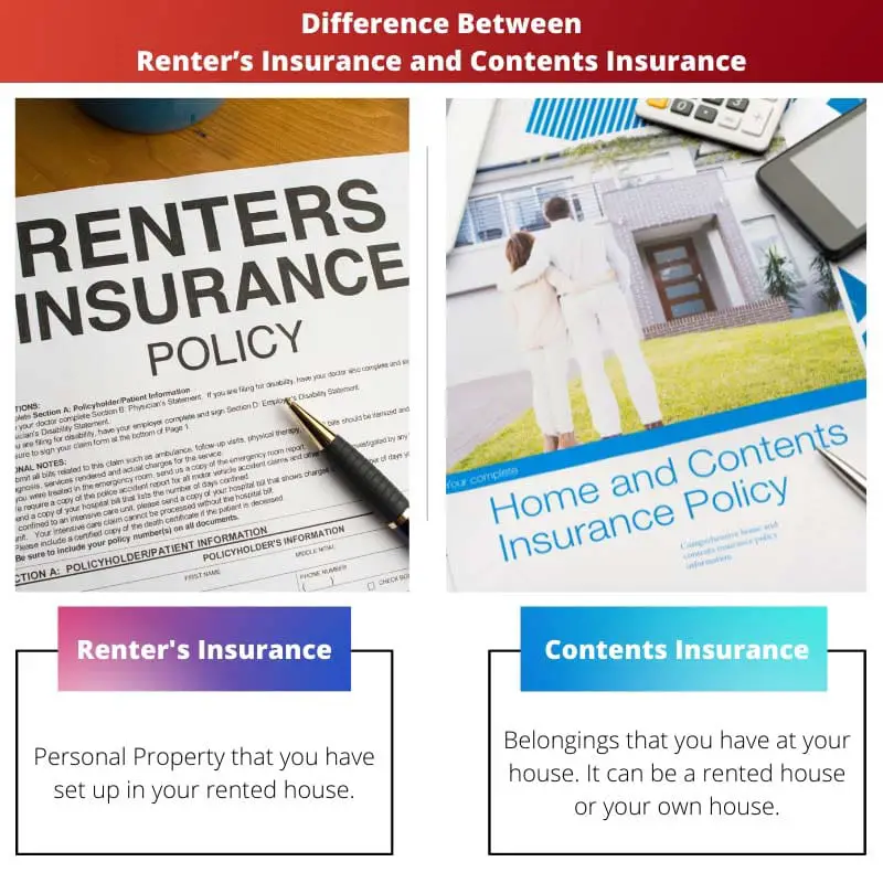Difference Between Renters Insurance and Contents Insurance