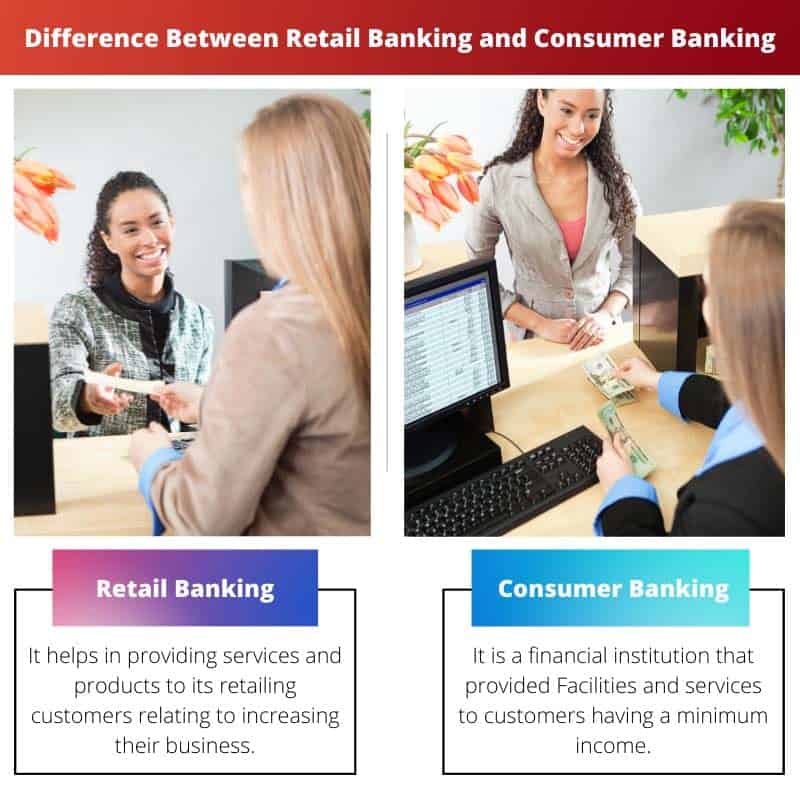 Retail Vs Consumer Banking Difference And Comparison