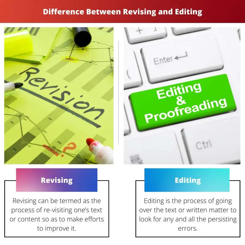 Forskellen mellem revision og redigering