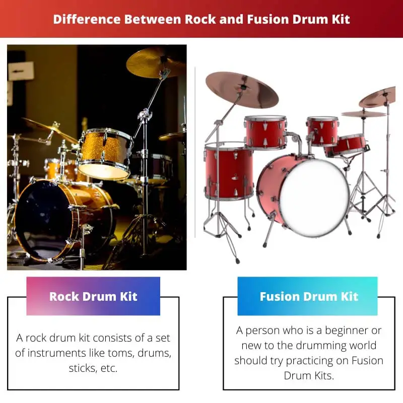 Rozdíl mezi bicí sadou Rock a Fusion