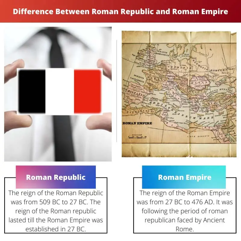 Разница между Римской республикой и Римской империей