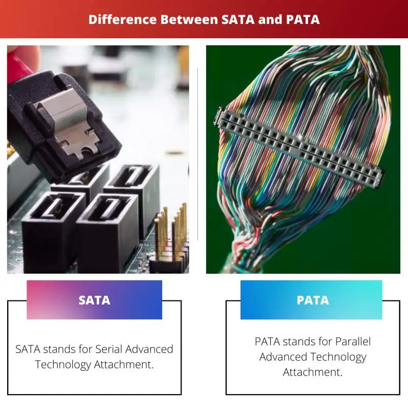 Difference Between SATA and PATA