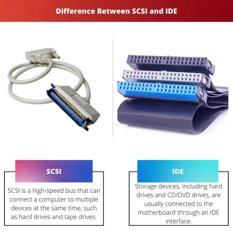 Difference Between SCSI and IDE