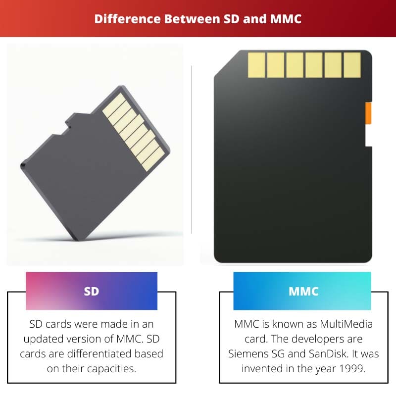 Difference Between SD and MMC