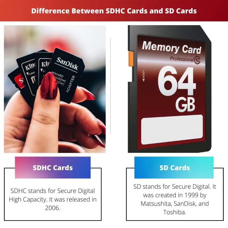 Rozdíl mezi kartami SDHC a SD