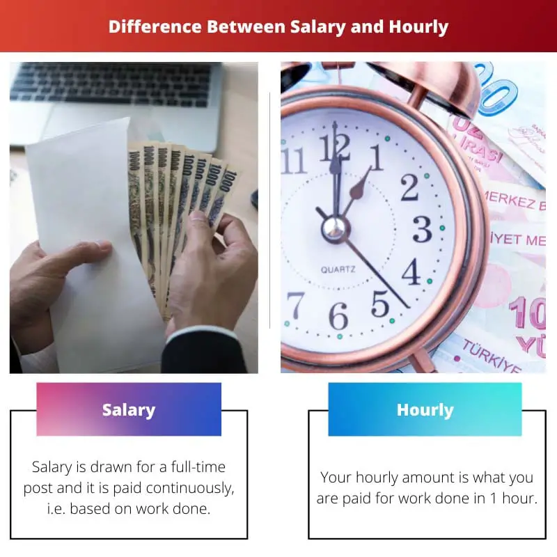 Razlika između plaće i satnice