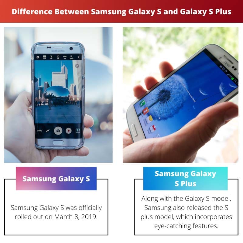 Samsung Galaxy S と Galaxy S Plus の違い