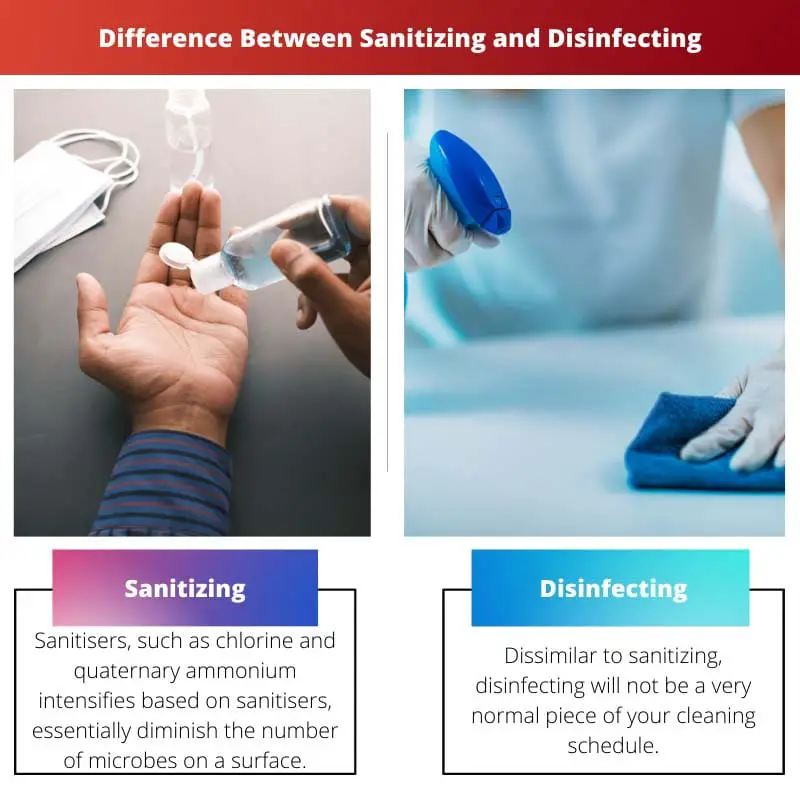 Difference Between Sanitizing and Disinfecting