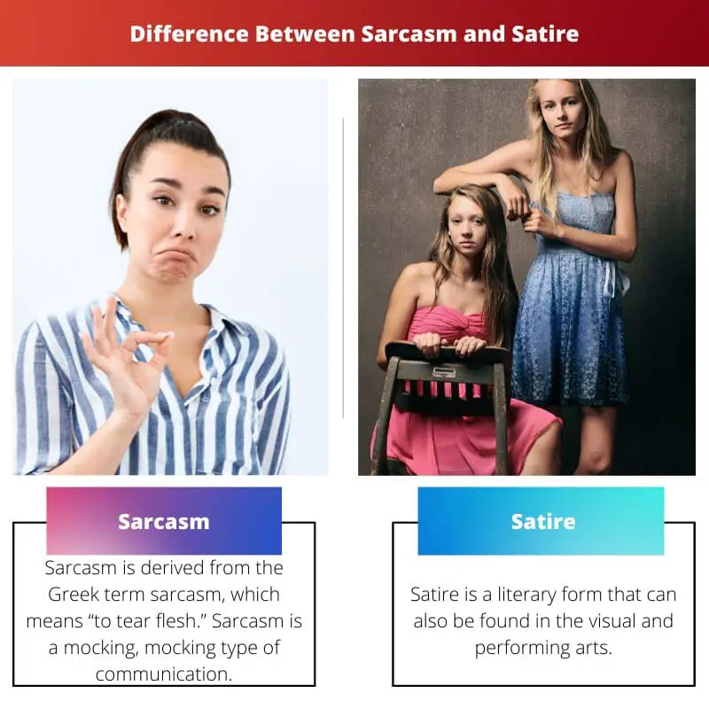 Difference Between Sarcasm and Satire