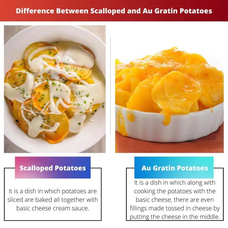 Difference Between Scalloped and Au Gratin Potatoes