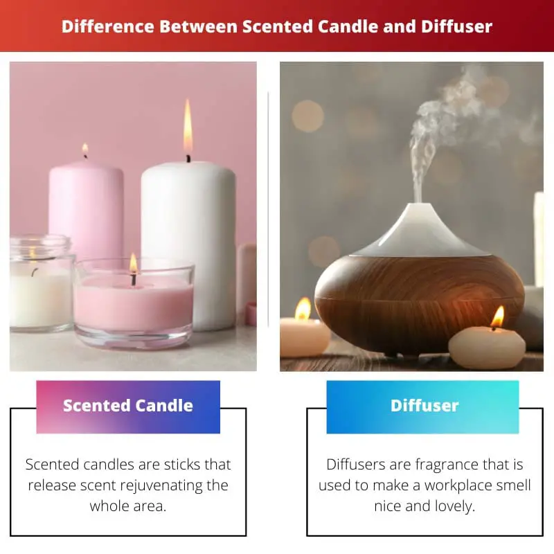 Difference Between Scented Candle and Diffuser