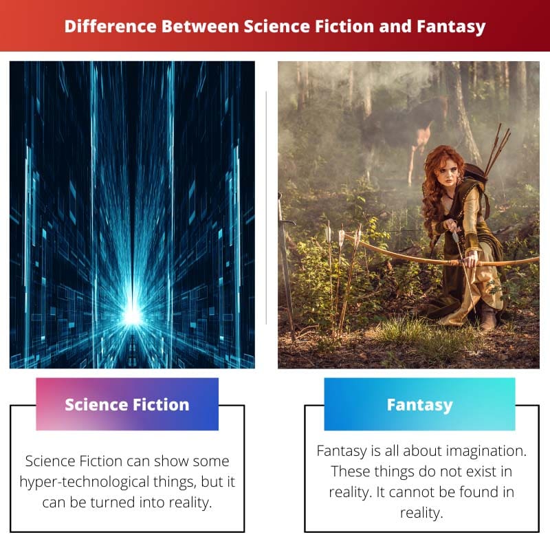 Difference Between Science Fiction and Fantasy