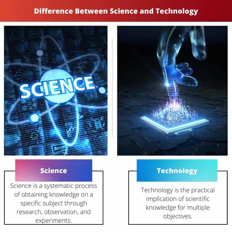 Diferencia entre ciencia y tecnología