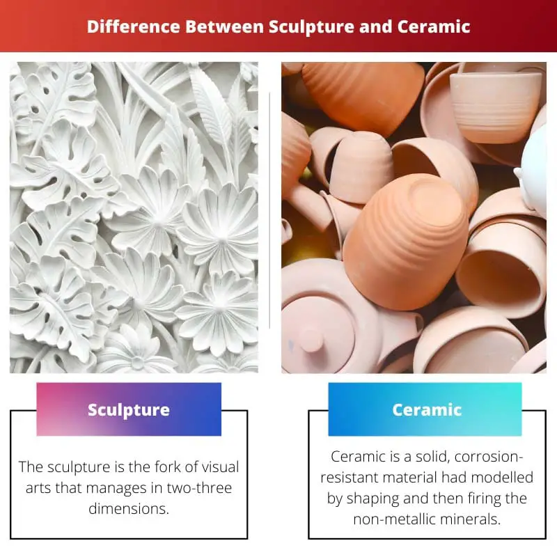 Difference Between Sculpture and Ceramic
