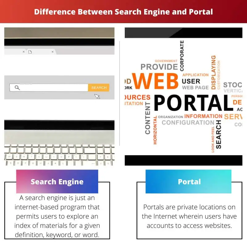 Razlika između tražilice i portala