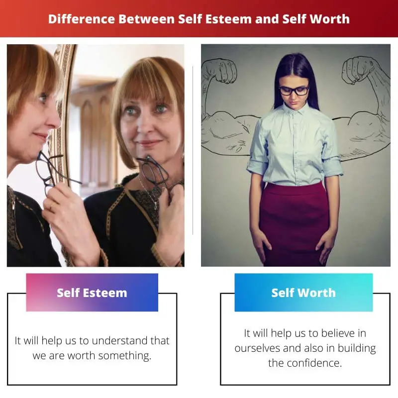Difference Between Self Esteem and Self Worth