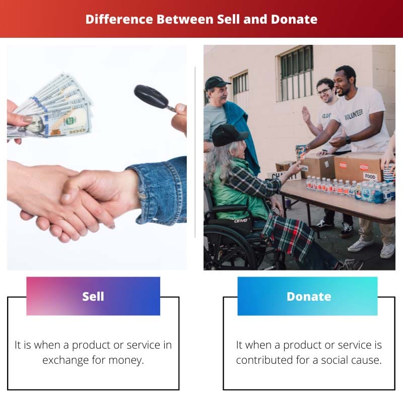 Разница между продажей и пожертвованием