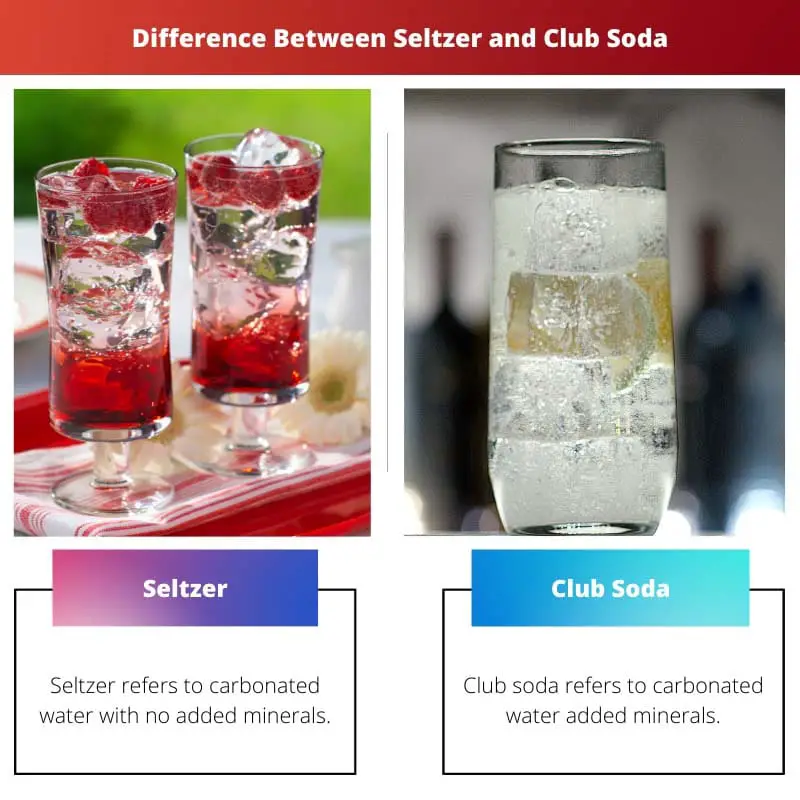 Verschil tussen Seltzer en Club Soda