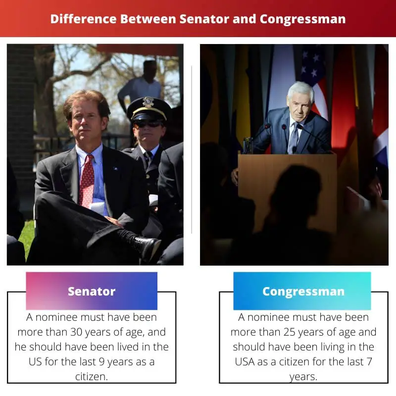 Difference Between Senator and Congressman