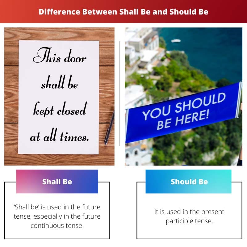Difference Between Shall Be and Should Be