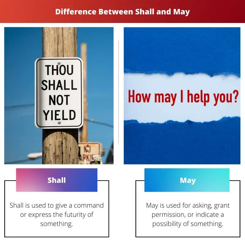 Difference Between Shall and May
