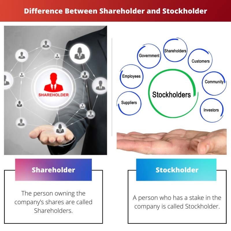 Différence entre actionnaire et actionnaire