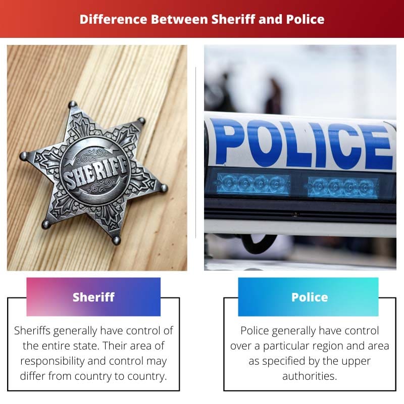 Diferença entre xerife e polícia