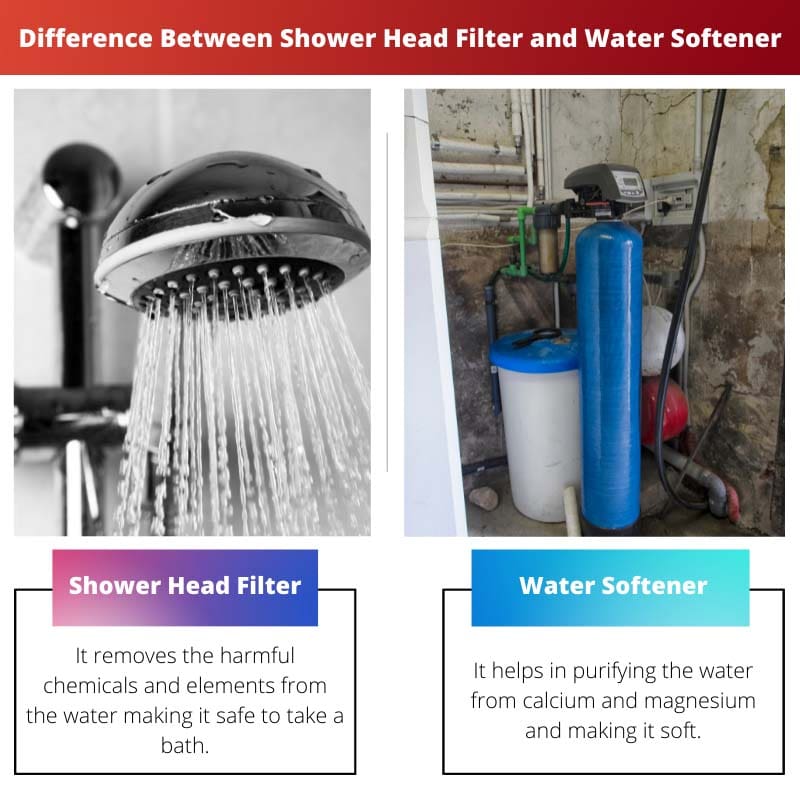 Erinevus dušiotsiku filtri ja veepehmendaja vahel