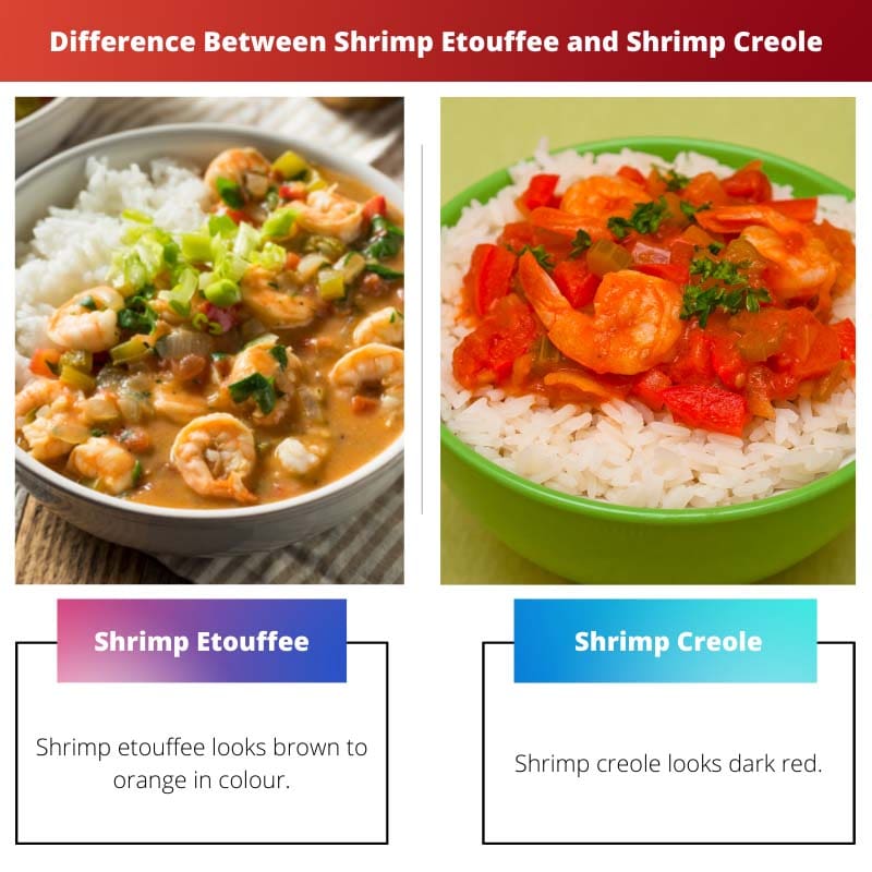 Unterschied zwischen Shrimp Etouffee und Shrimp Creole