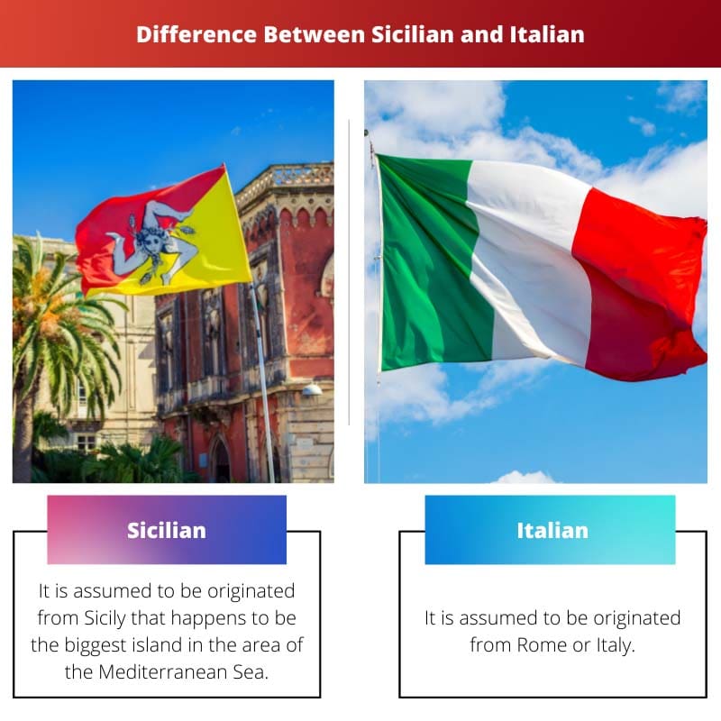 Difference Between Sicilian and Italian