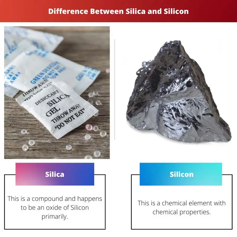 Difference Between Silica and Silicon