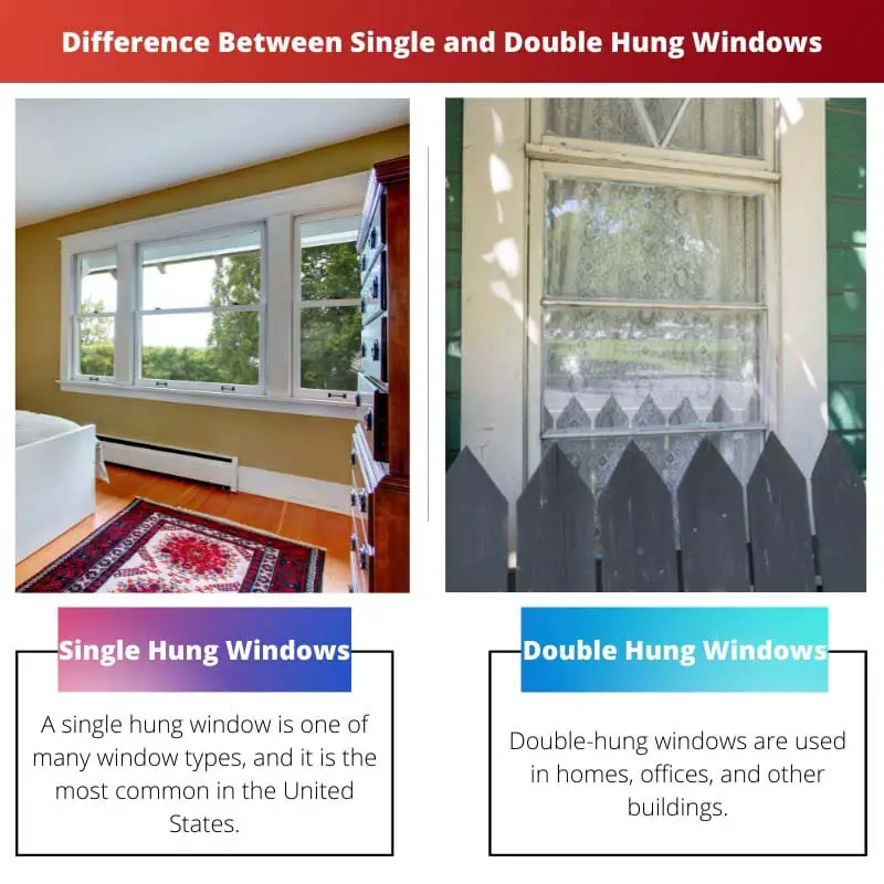 الفرق بين نوافذ مفردة ومزدوجة معلقة