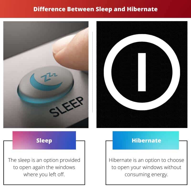 睡眠和休眠之间的区别