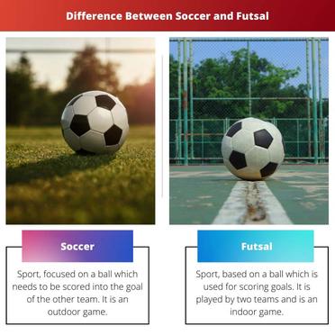 Quais as diferenças entre futsal e futebol de campo?