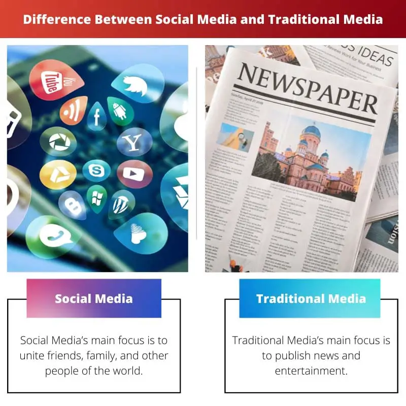 Diferença entre mídia social e mídia tradicional