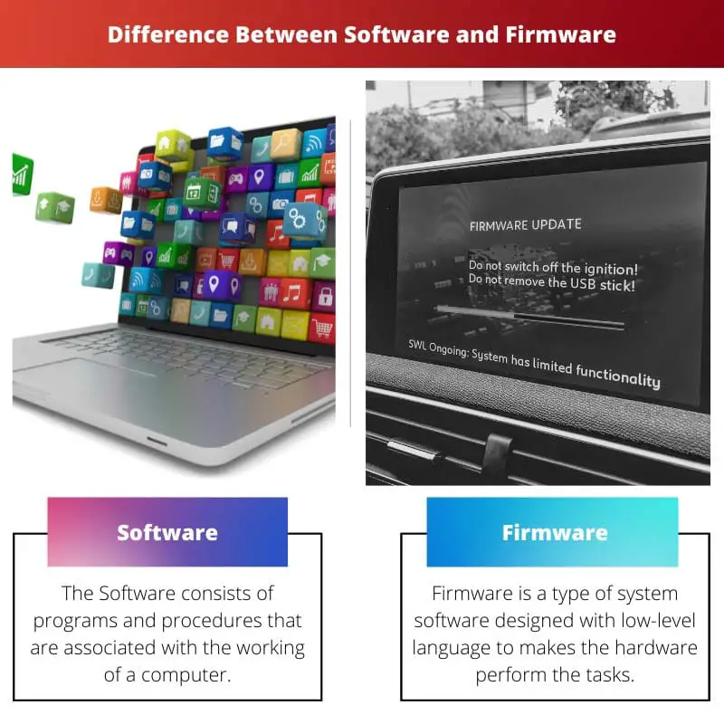 Verschil tussen software en firmware
