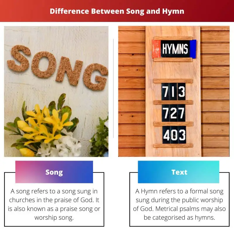Difference Between Song and Hymn