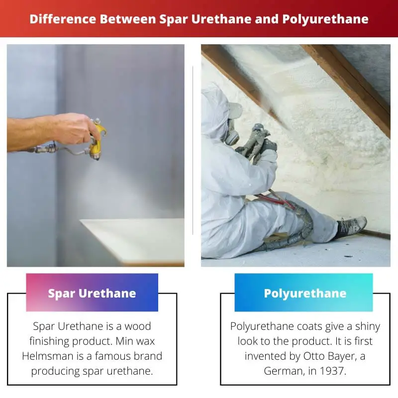 Difference Between Spar Urethane and Polyurethane