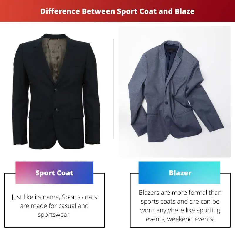 Difference Between Sport Coat and Blazer