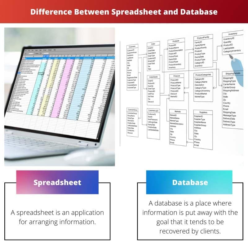 Diferencia entre hoja de cálculo y base de datos