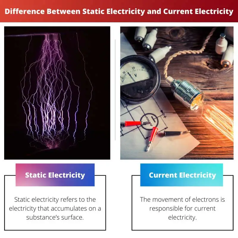 Verschil tussen statische elektriciteit en huidige elektriciteit