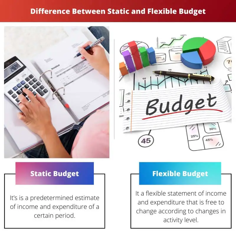 Différence entre budget statique et flexible