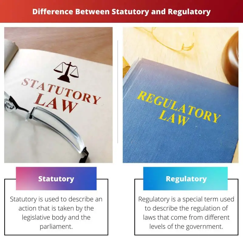 Разлика између законског и регулаторног